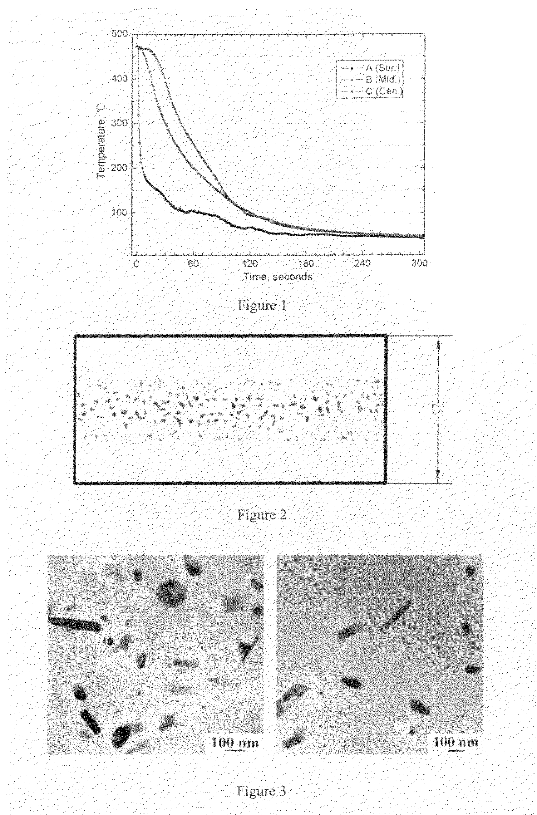 Aluminum alloy products for manufacturing structural components and method of producing the same