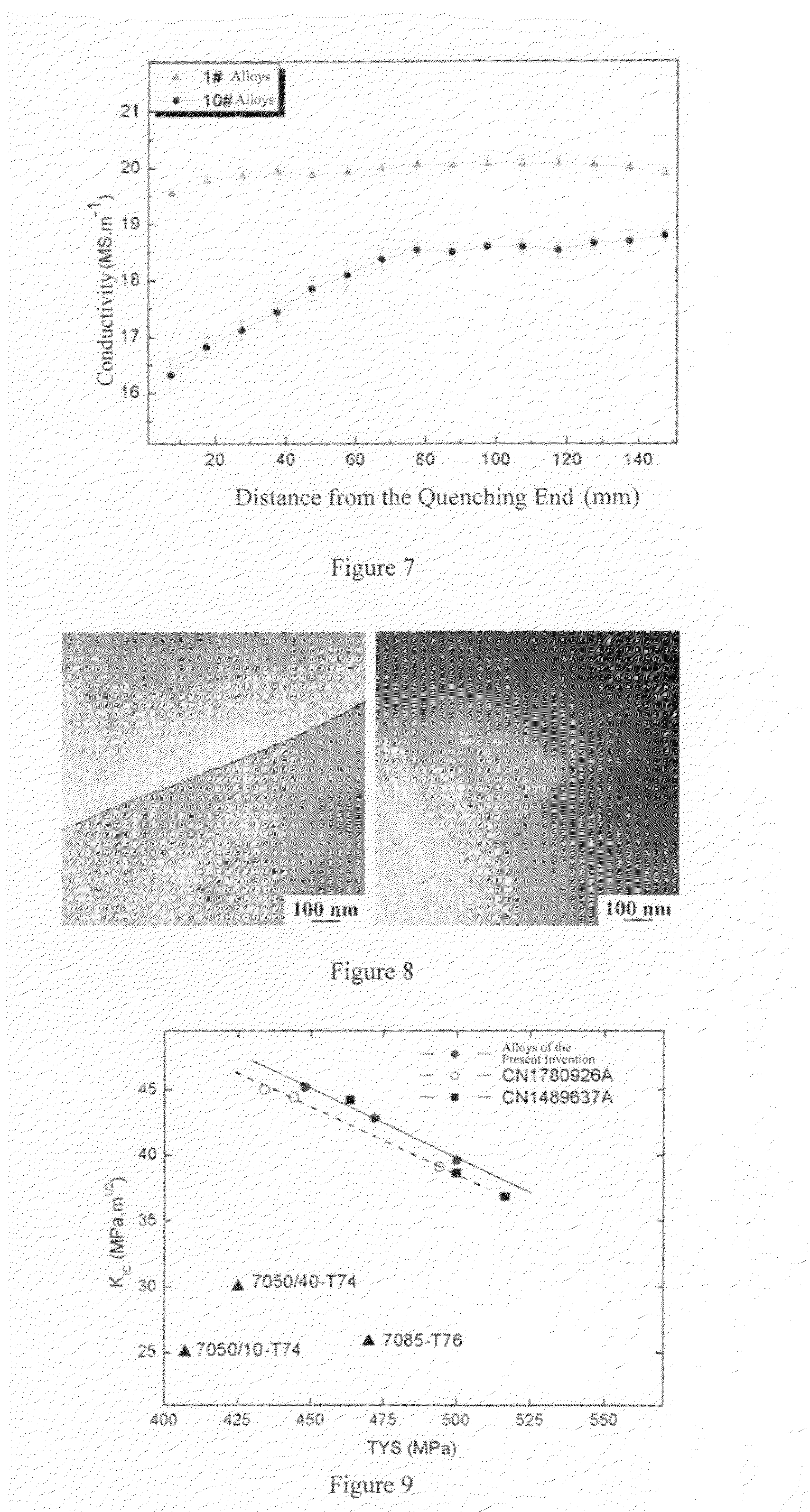 Aluminum alloy products for manufacturing structural components and method of producing the same