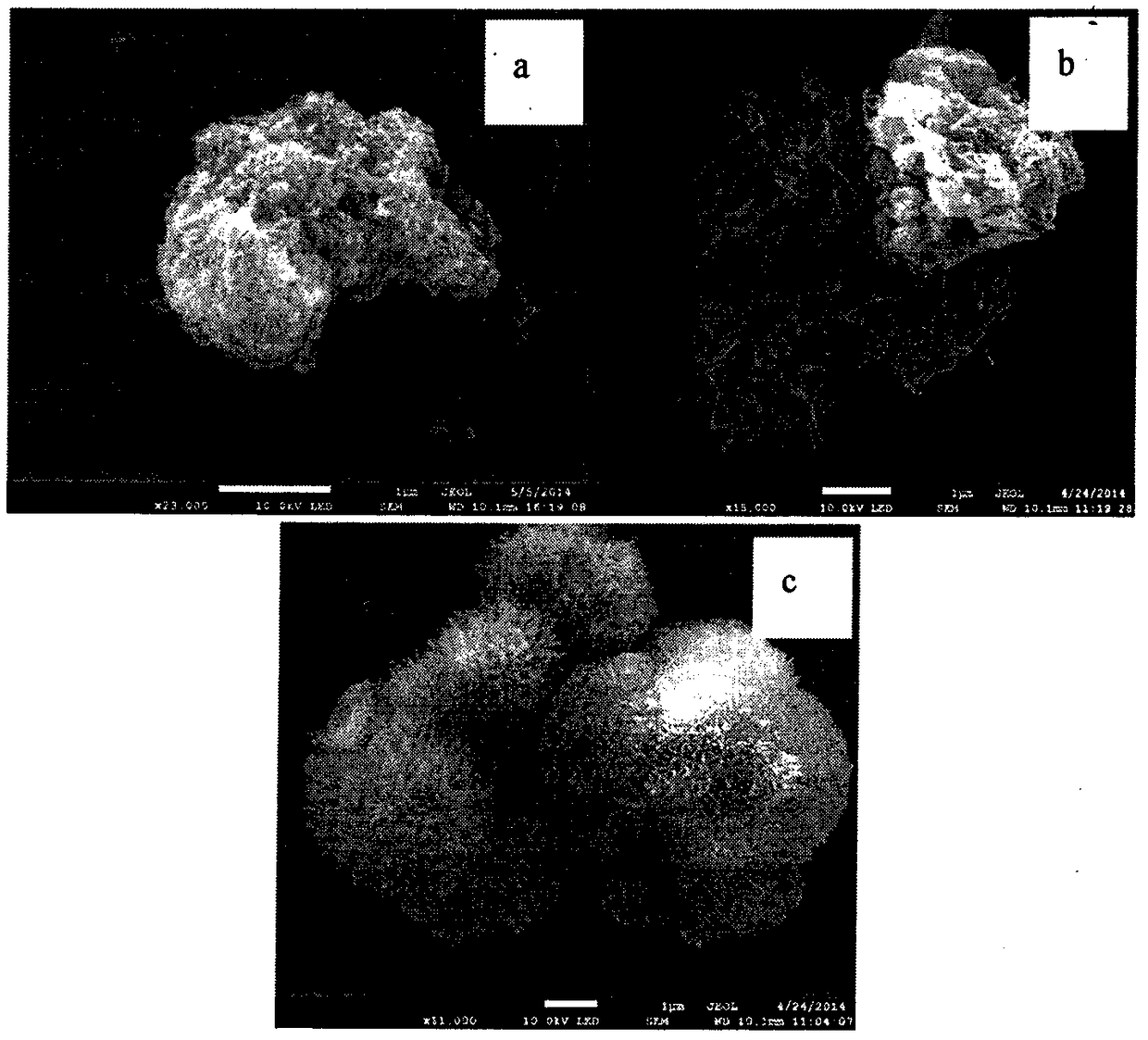 A synthesis method of petal-shaped magnesia-aluminum spinel nanohollow spheres with high specific surface area