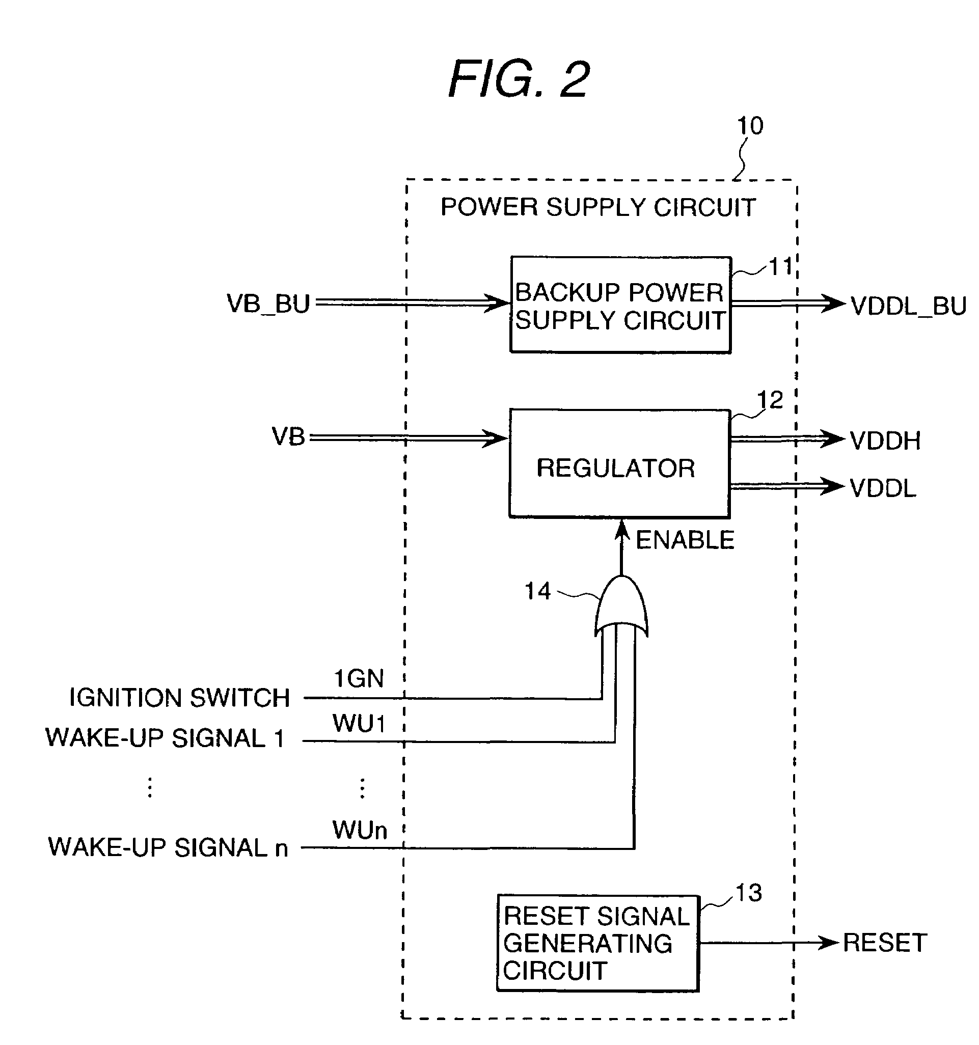 Electrical control unit for an automobile