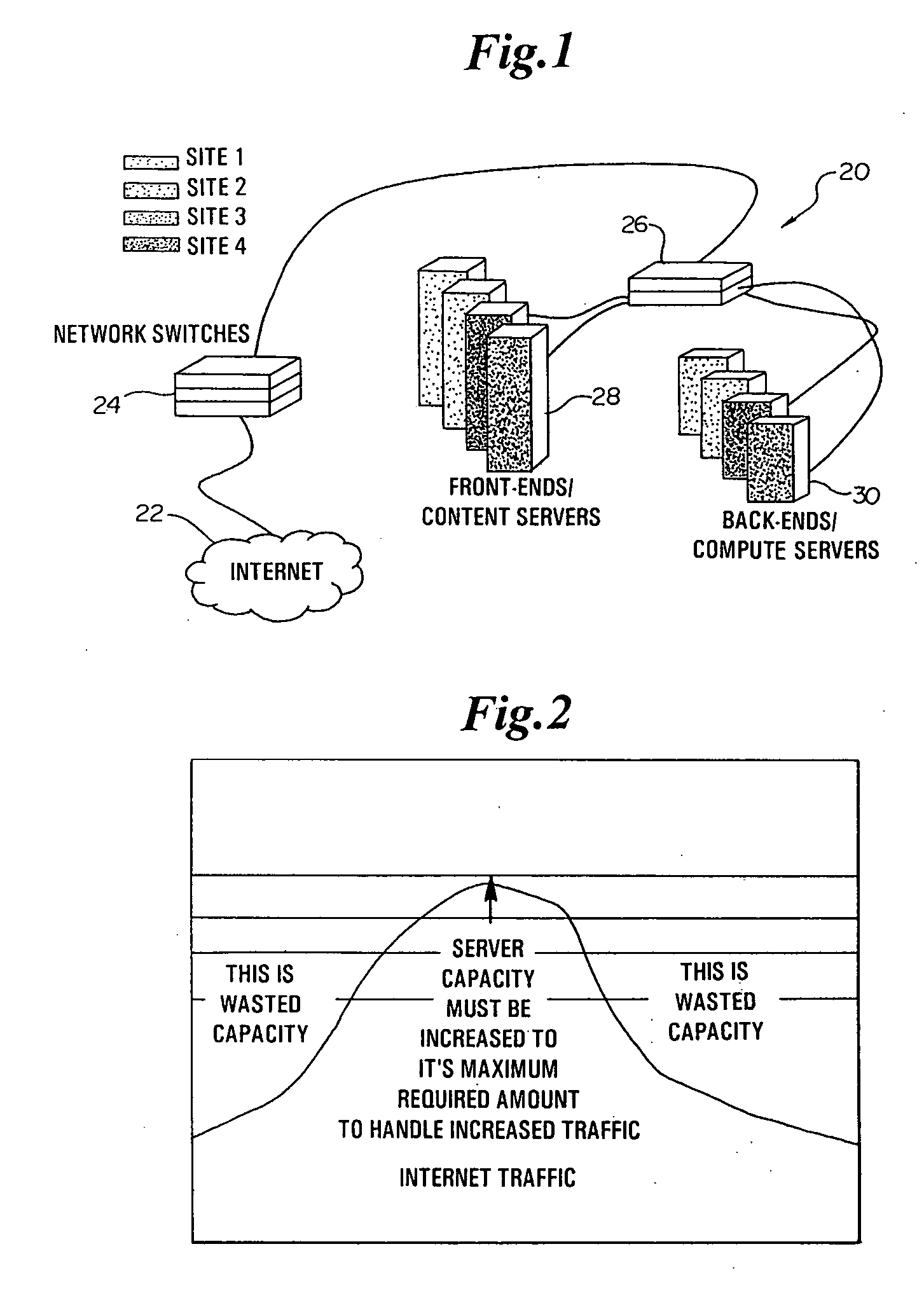 Method and system for providing dynamic hosted service management across disparate accounts/sites