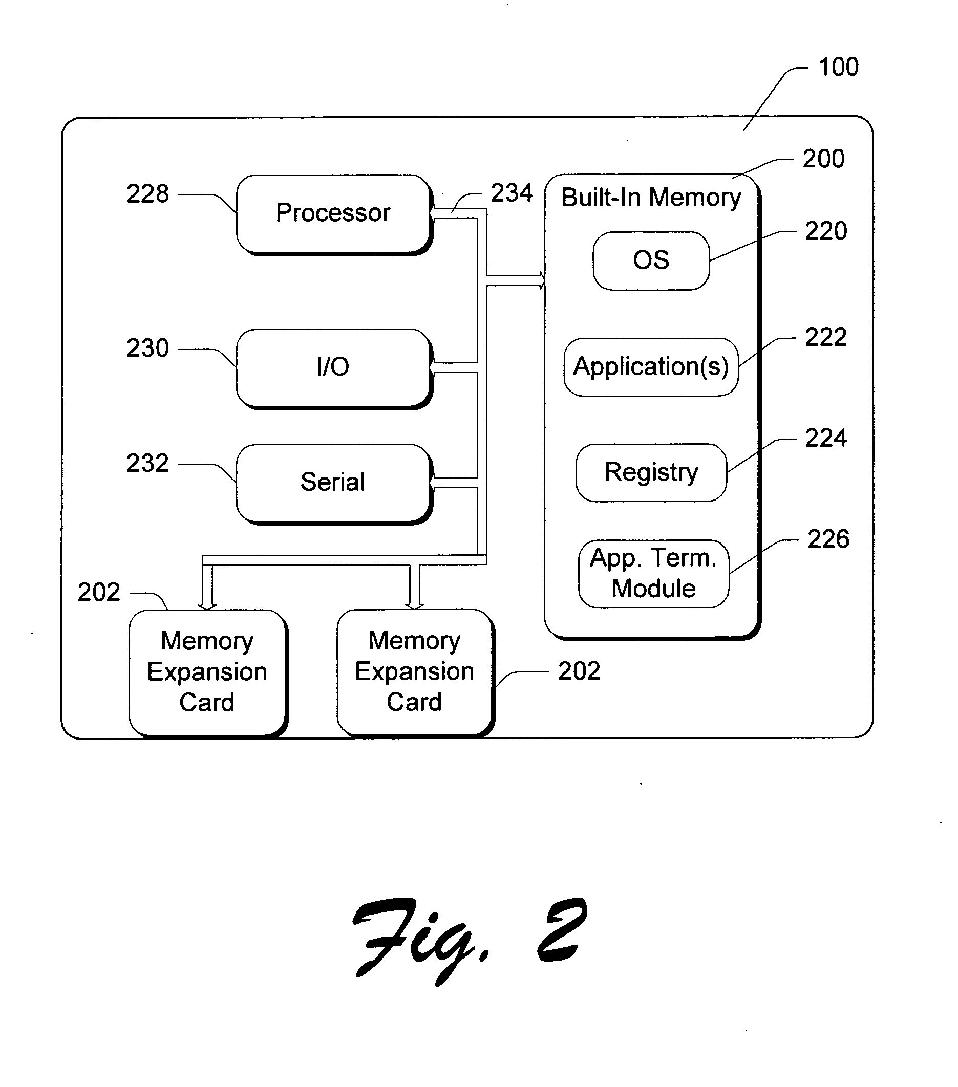 System and method for terminating applications