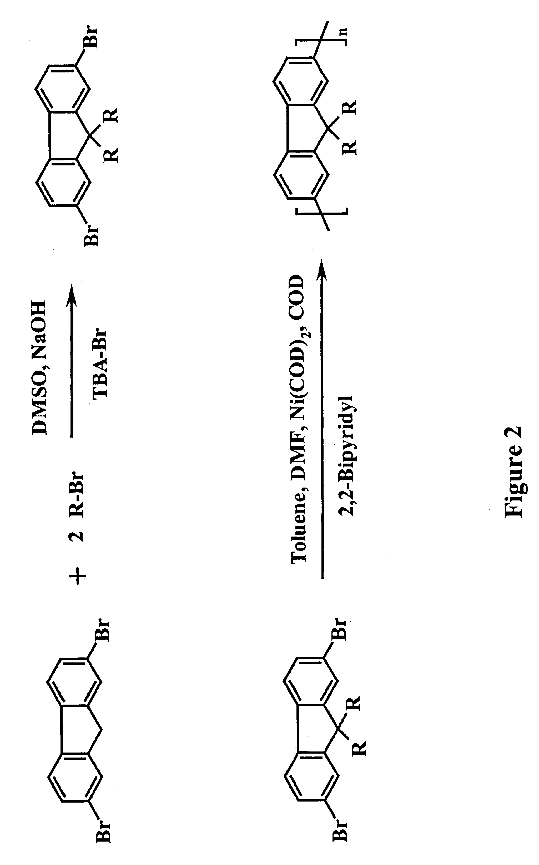 Methods to purify polymers