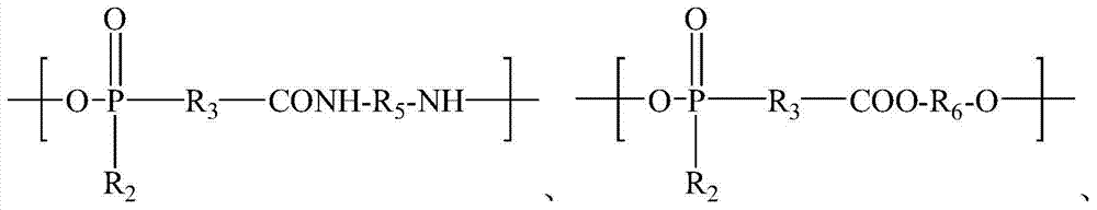 A kind of flame-retardant polyamide 6 fiber and preparation method thereof