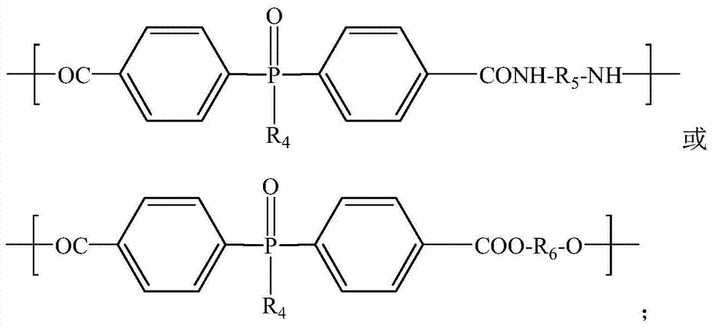 A kind of flame-retardant polyamide 6 fiber and preparation method thereof