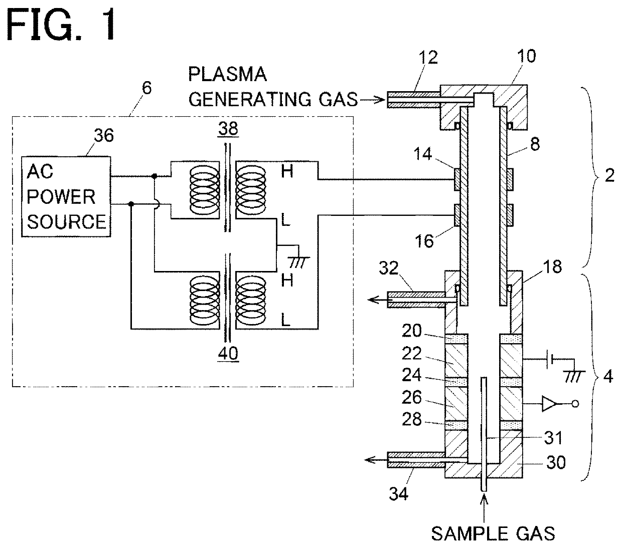 Dielectric barrier discharge ionization detector