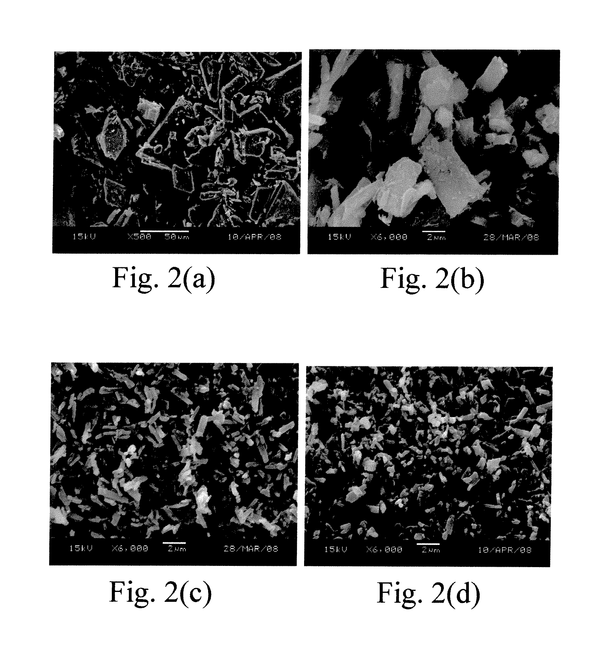 Acetazolamide Microparticle And Its Preparation Method And Use