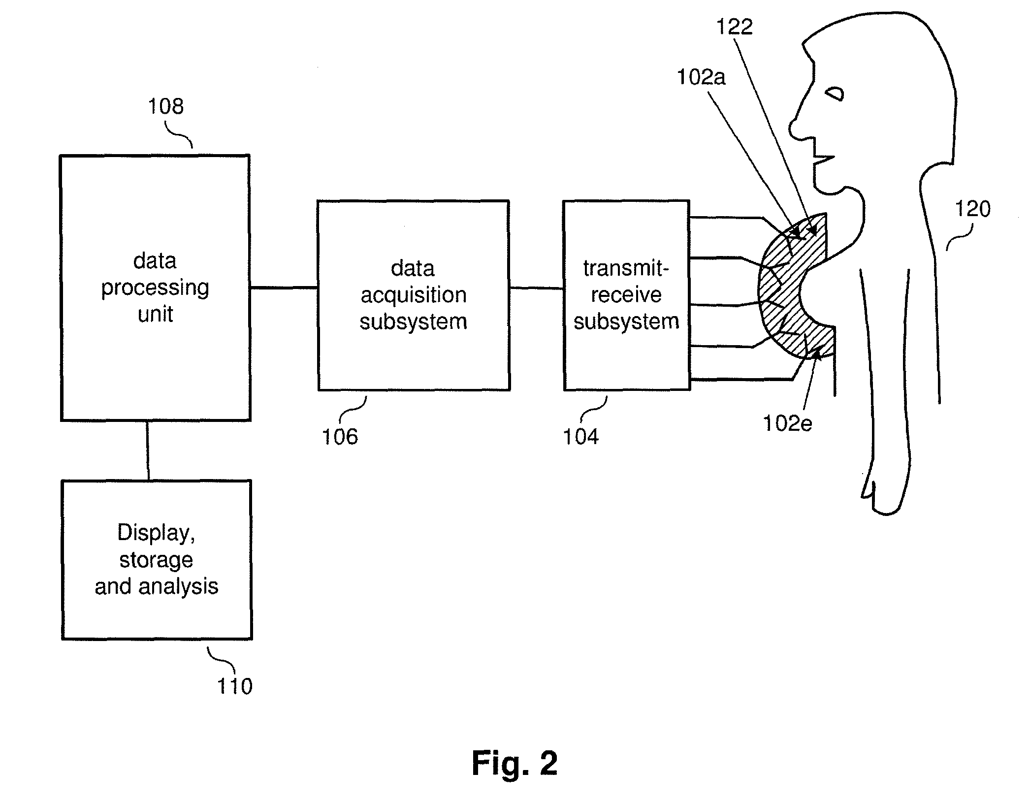 Apparatus and method for doppler-assisted MIMO radar microwave imaging