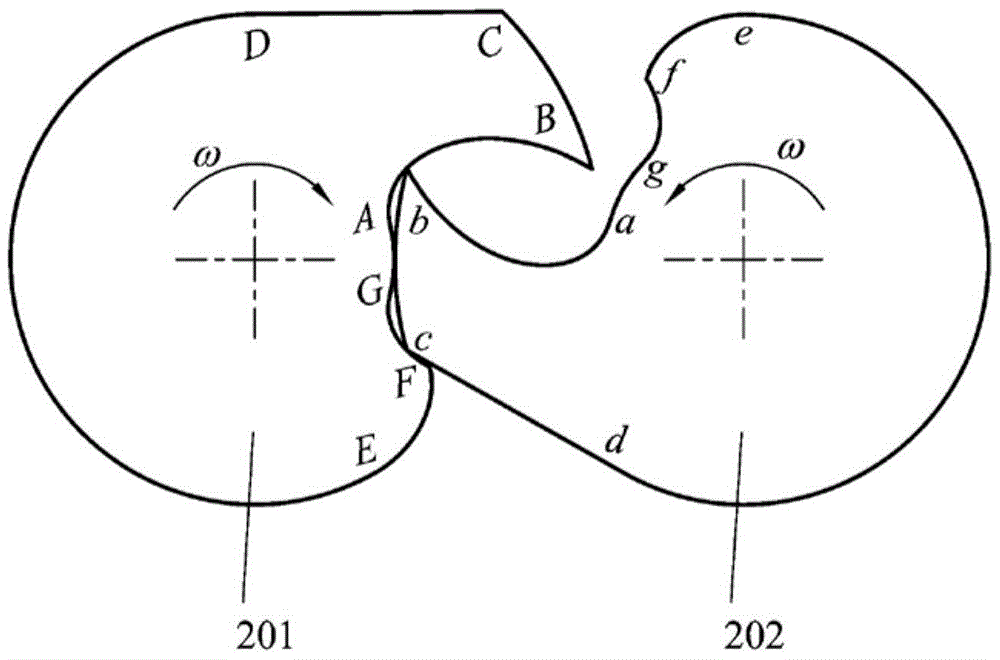 A Fully Engaged Claw Rotor Profile