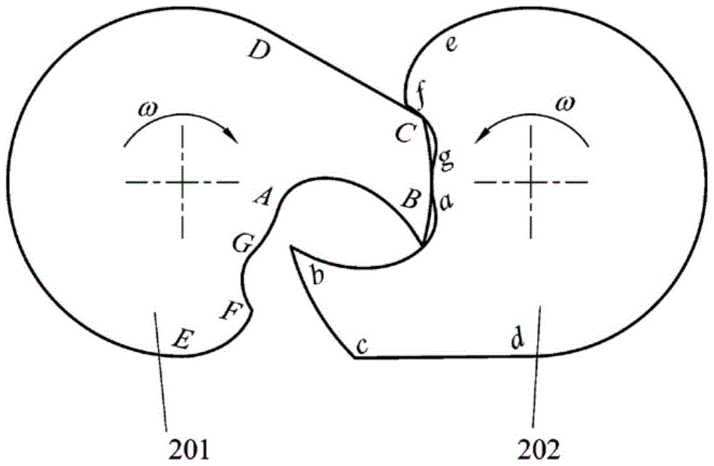 A Fully Engaged Claw Rotor Profile
