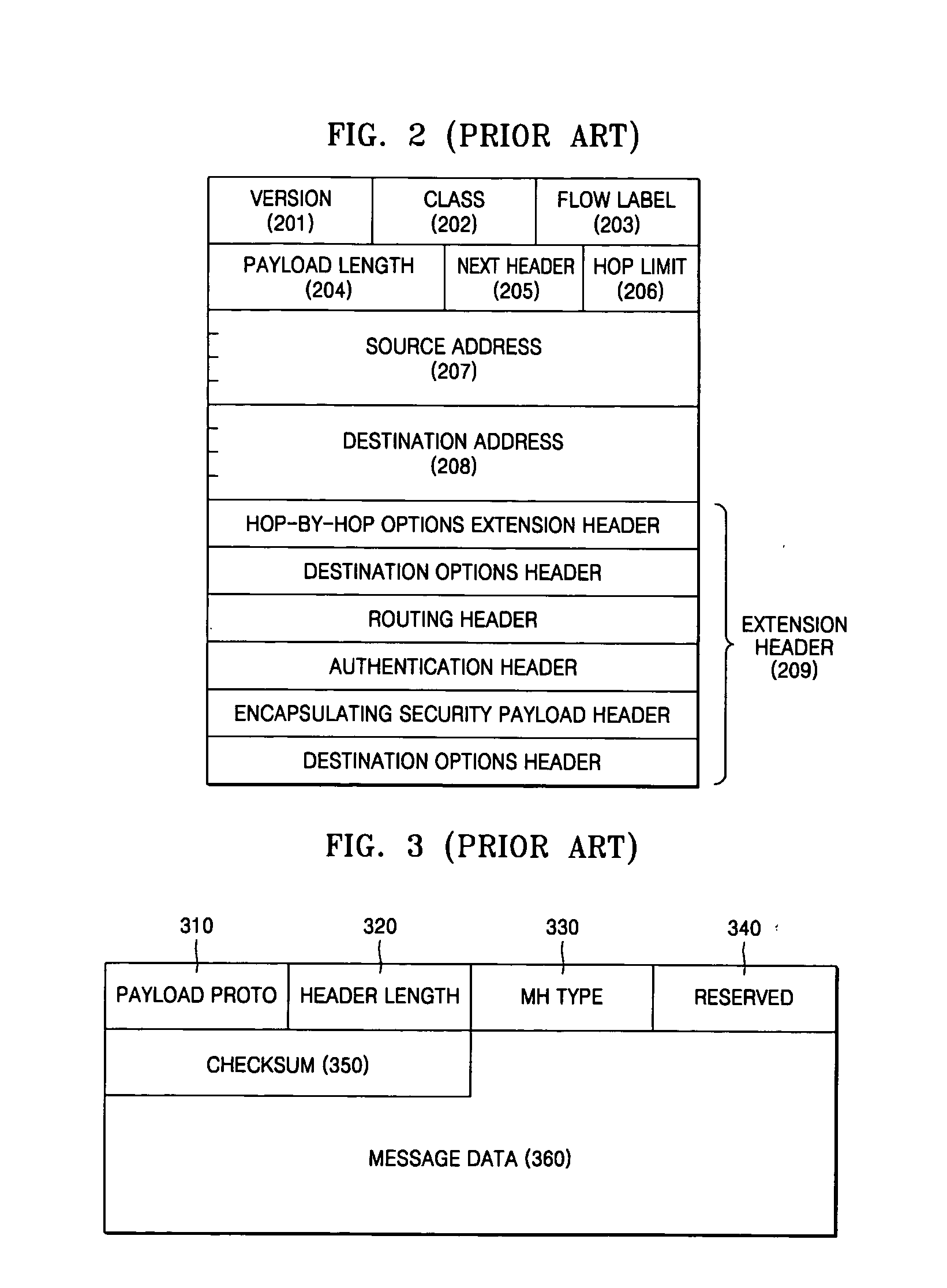 Multi-home agent control apparatus and method