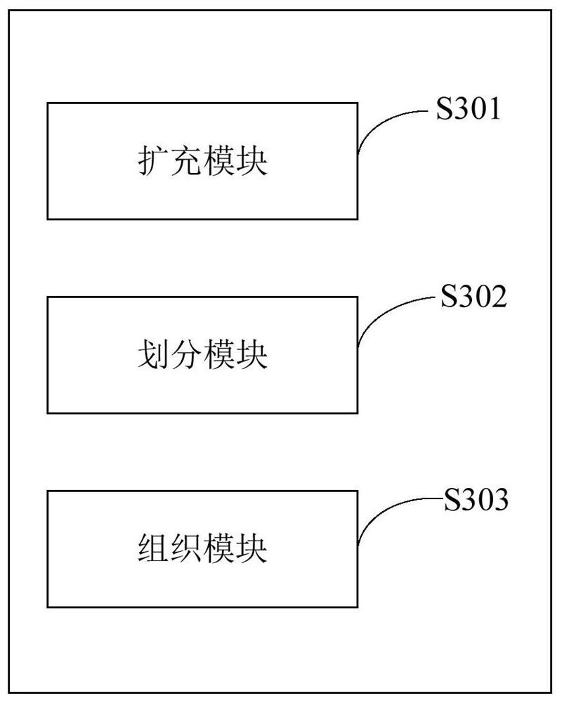 Parallel reasoning method and system for neural network encoding and decoding tools