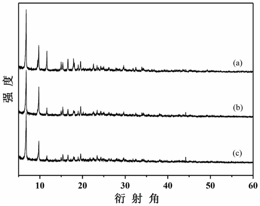 ag@nh  <sub>2</sub> -mil-125/polyaryl ether sulfone hybrid dense reactive ultrafiltration membrane and its preparation method