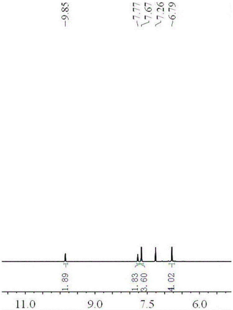 Method for detecting methanol in light petroleum