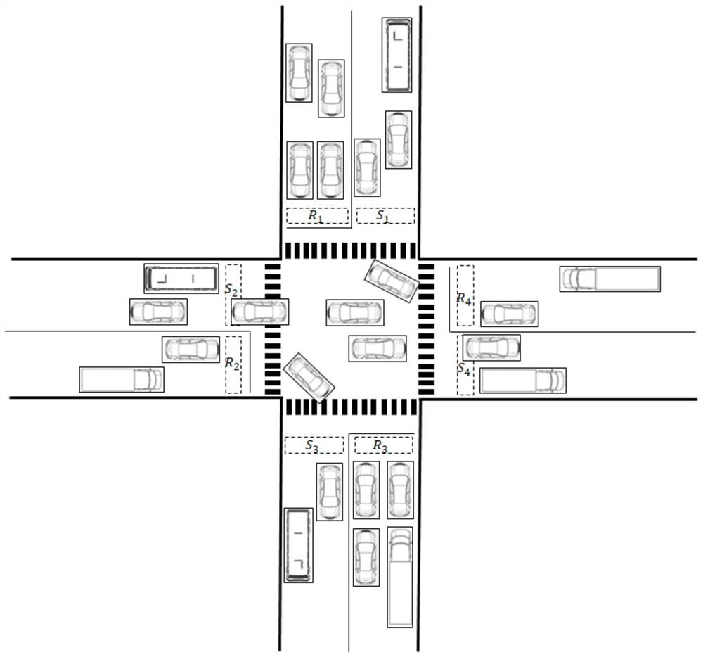 Road plane intersection traffic volume statistical method based on video multi-region marking