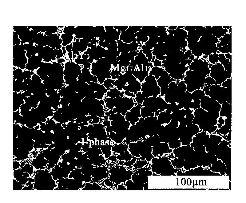 Quasicrystal reinforced magnesium alloy and semisolid preparation method thereof