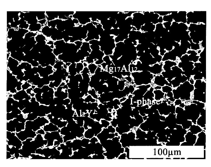 Quasicrystal reinforced magnesium alloy and semisolid preparation method thereof