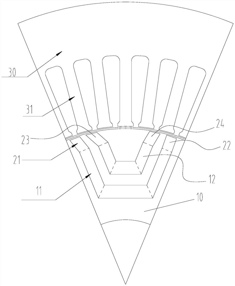 Rotor structure, permanent magnet assisted synchronous reluctance motor and electric vehicle