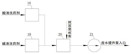 Wastewater zero discharge system based on efficient concentrating and spray drying integrated treatment