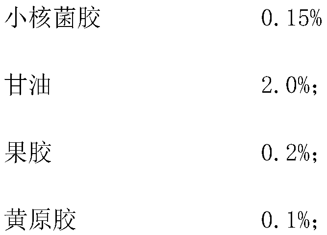 Gold anti-aging repairing and skin tendering mask essence and preparation method thereof