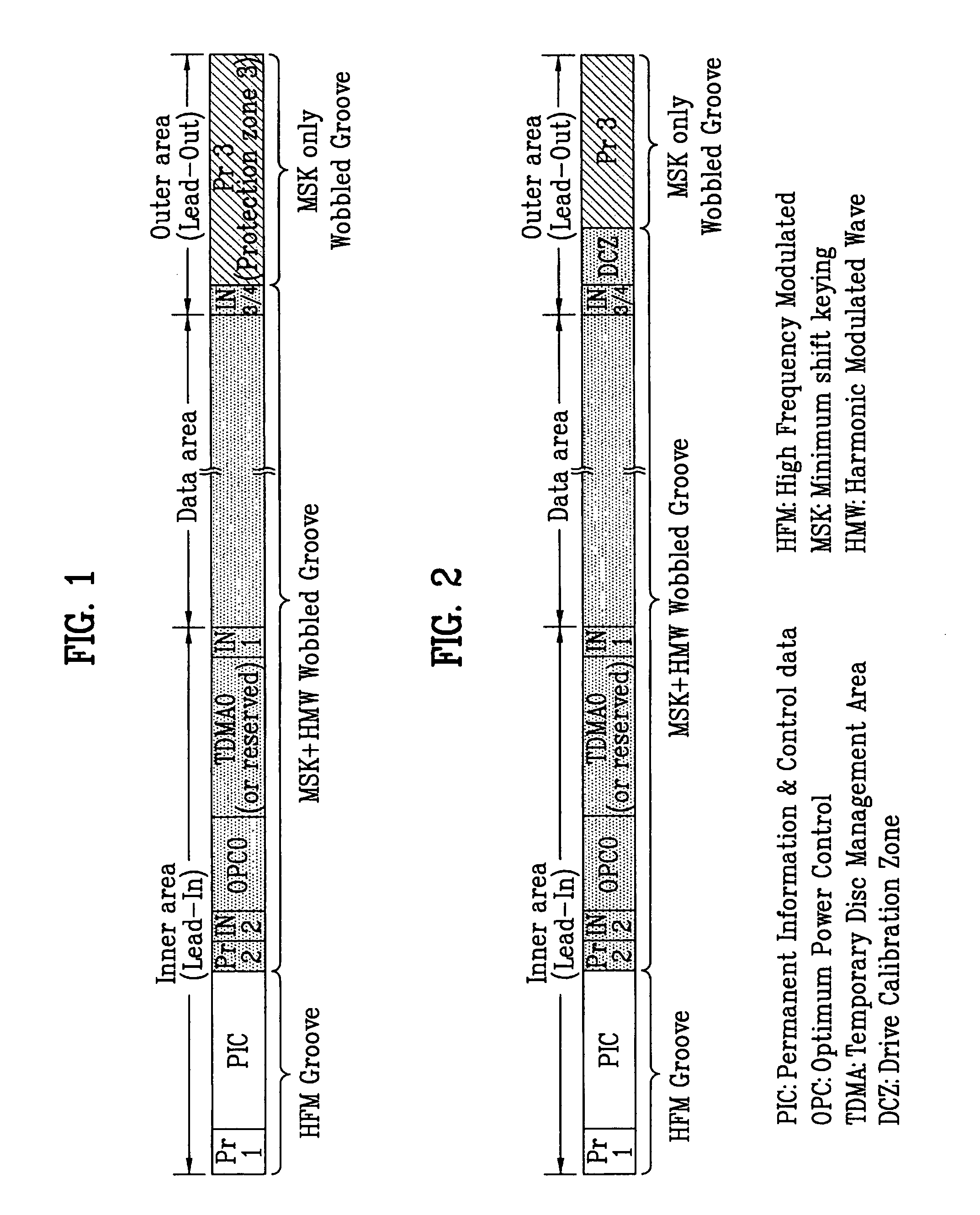 Recording medium, and method and apparatus for recording data in the recording medium