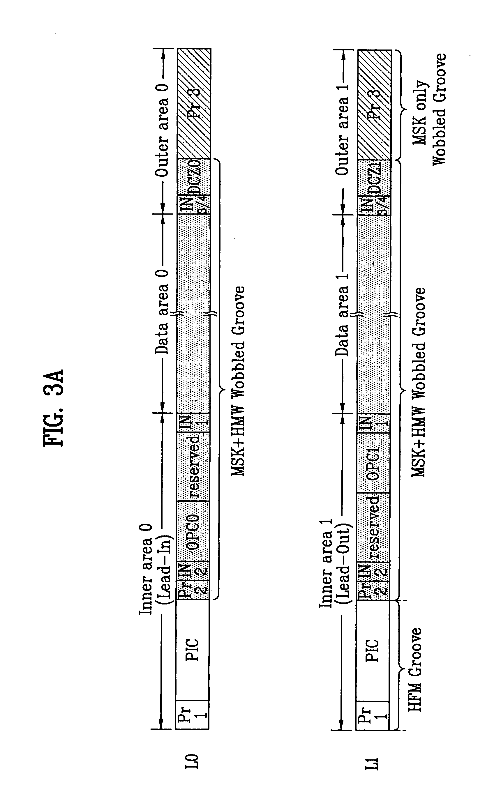 Recording medium, and method and apparatus for recording data in the recording medium