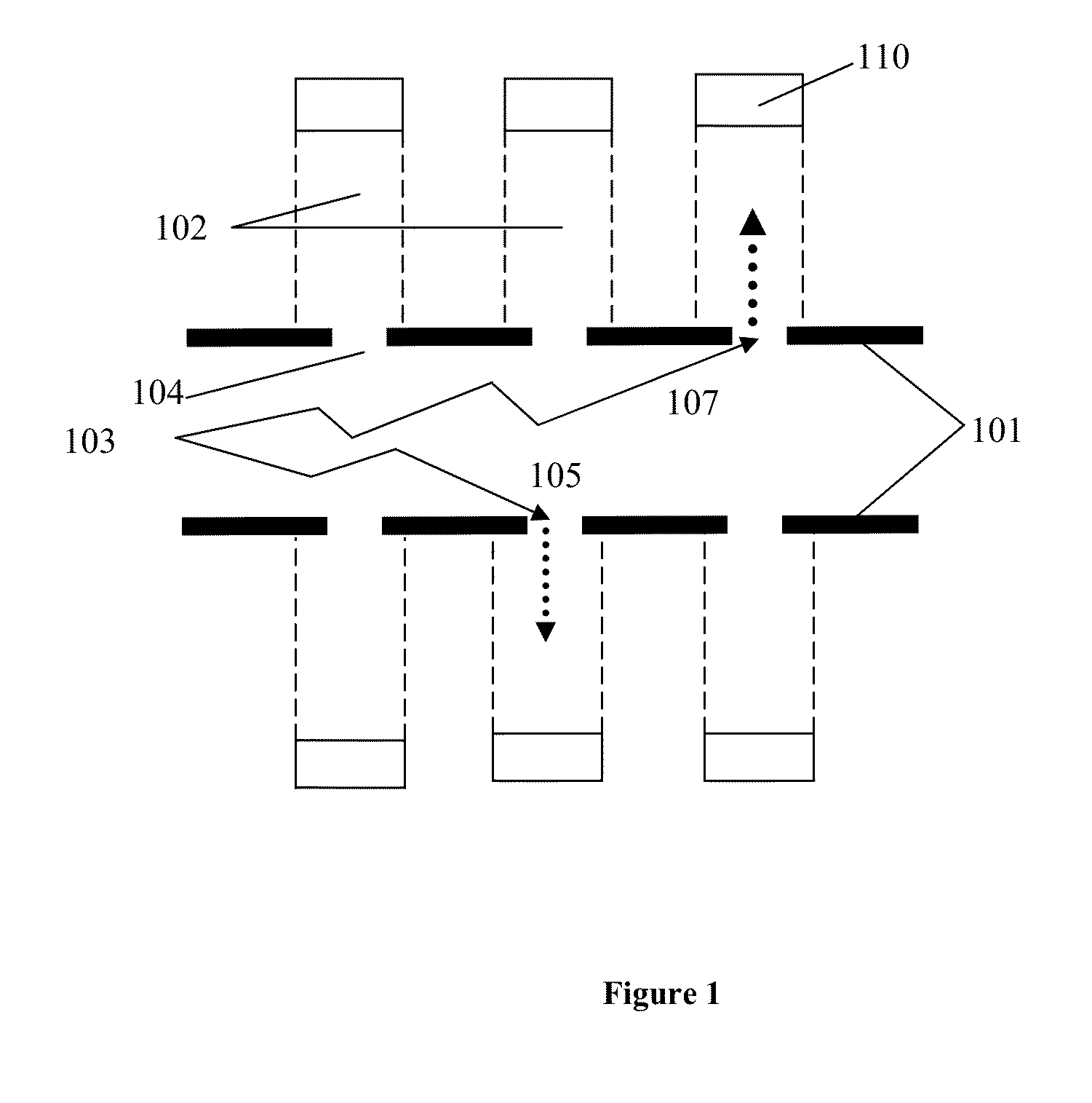 Multi-dimentional ion mobility separator method and apparatus