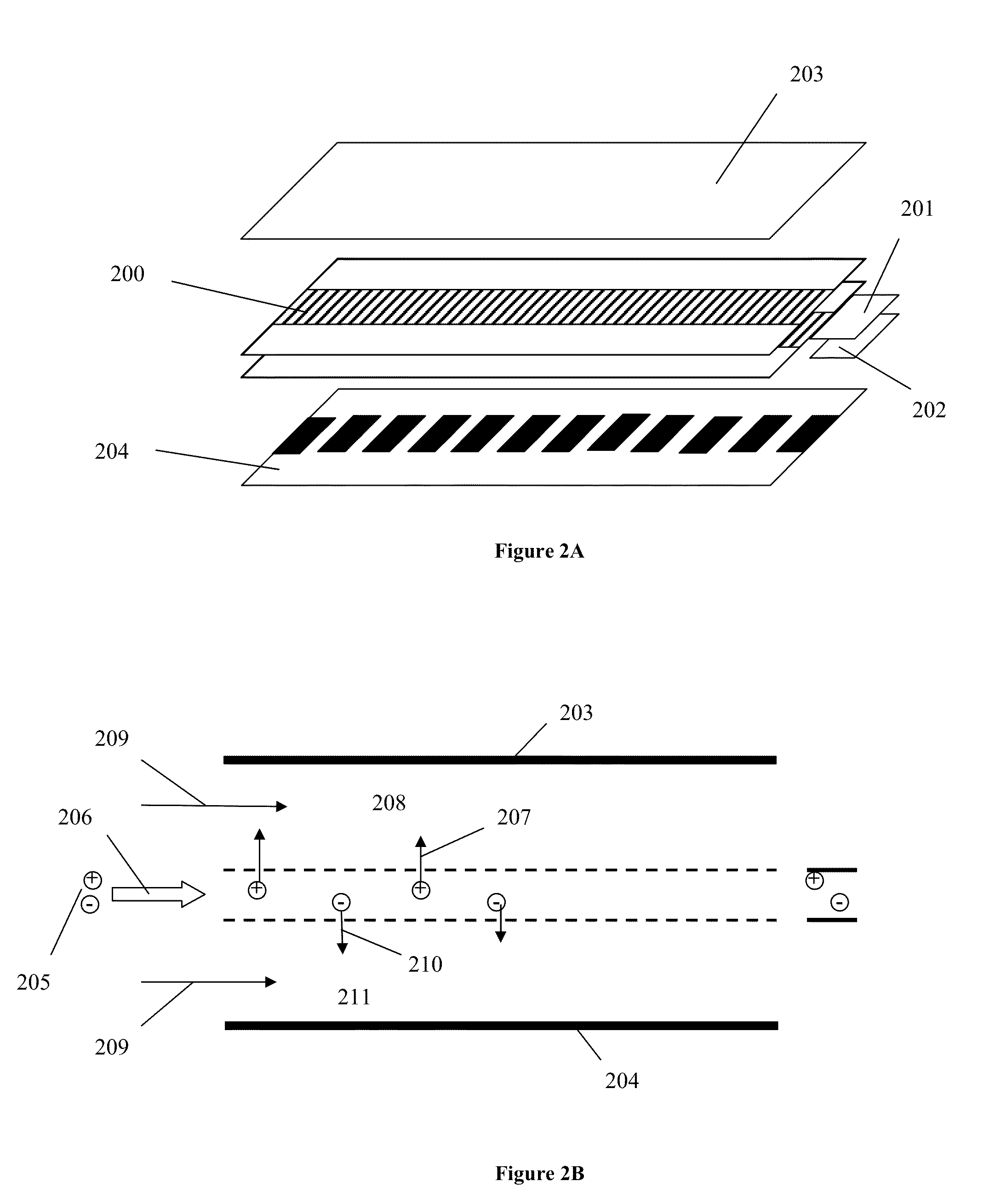Multi-dimentional ion mobility separator method and apparatus