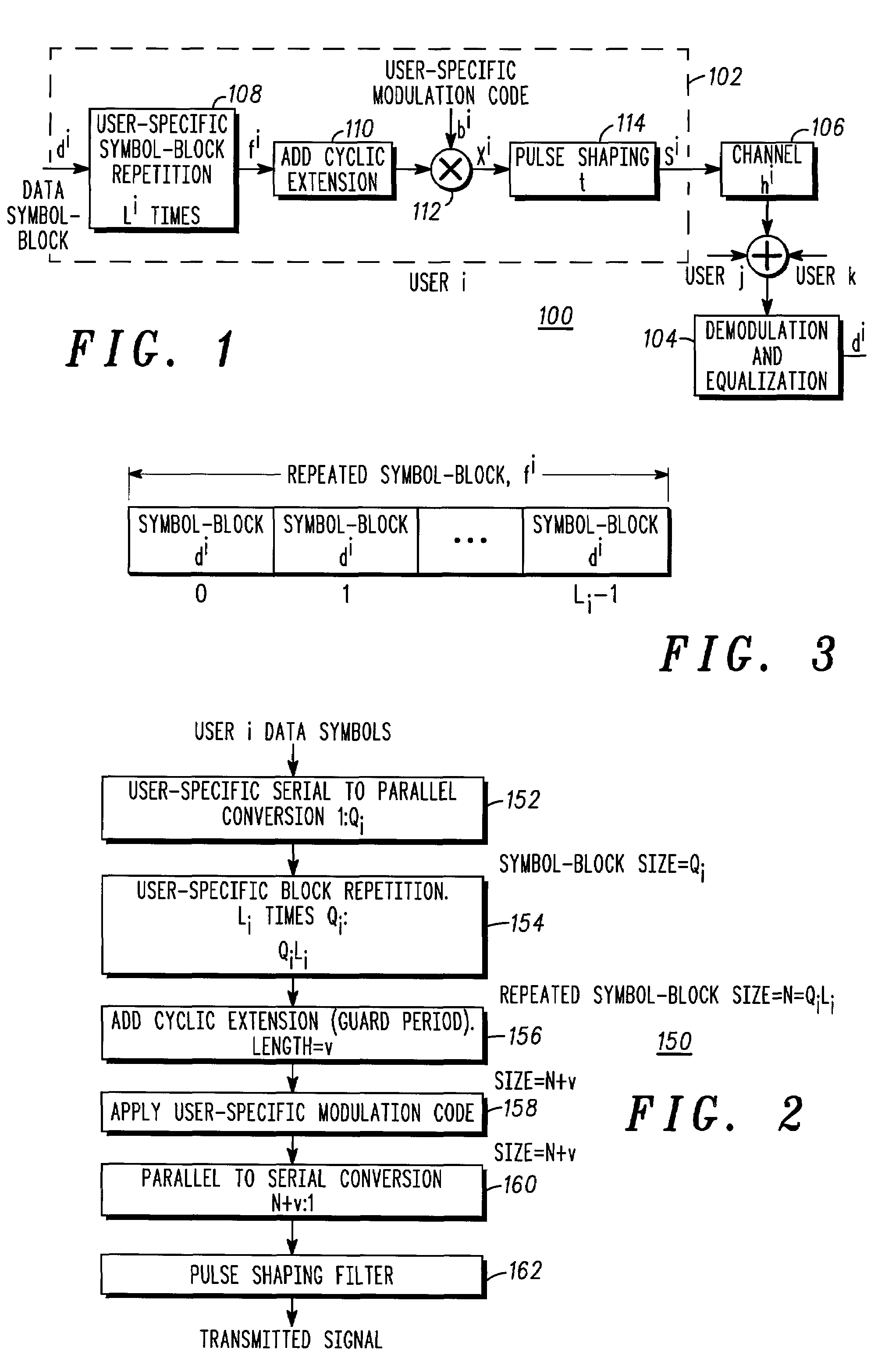 Method and system for multirate multiuser modulation