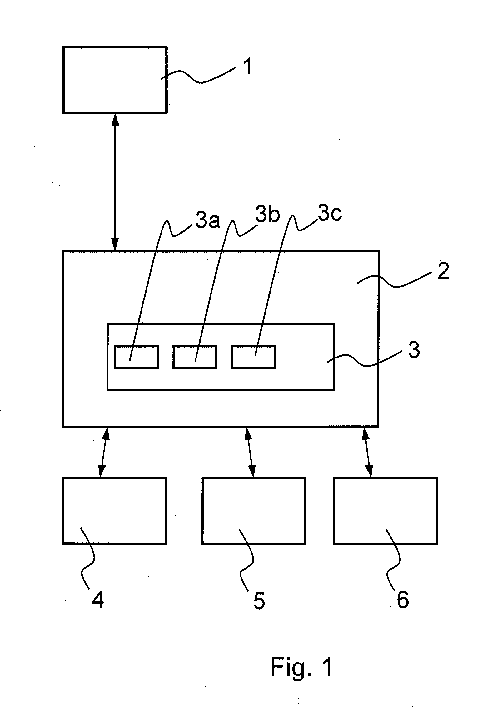 Method for controlling a motor vehicle and device therefor