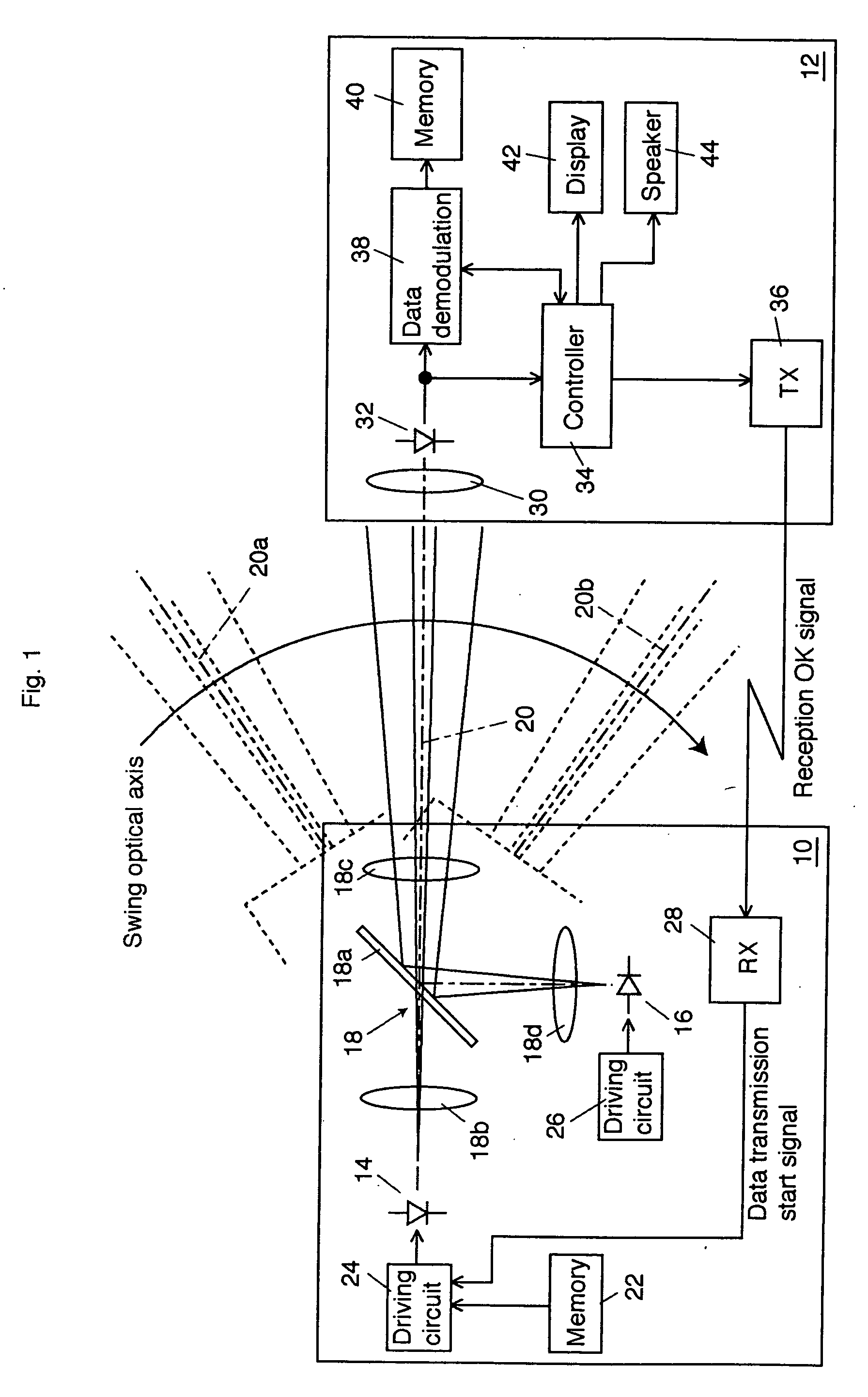 Data transmission method and system thereof, portable terminal, and data receiver