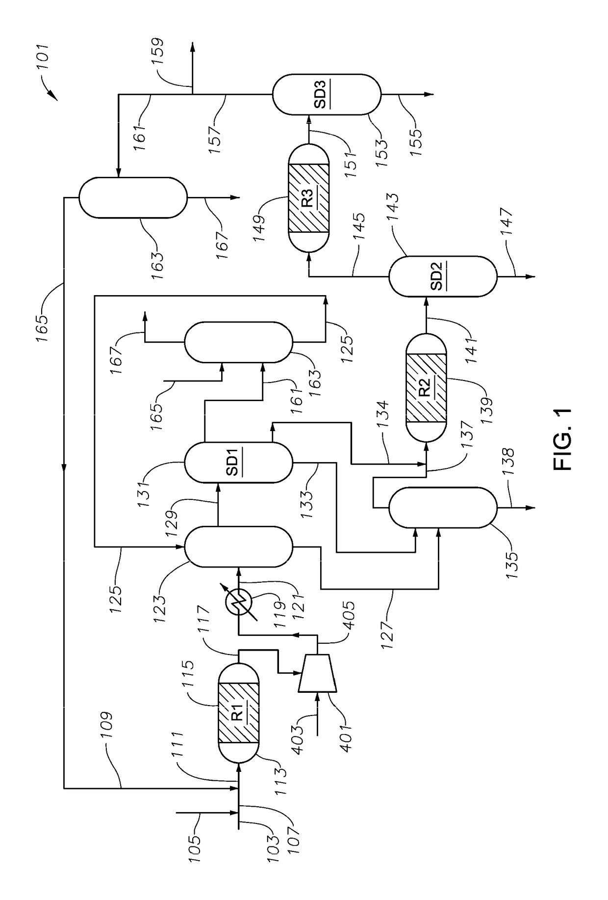 Process and system for making cyclopentadiene and/or dicyclopentadiene