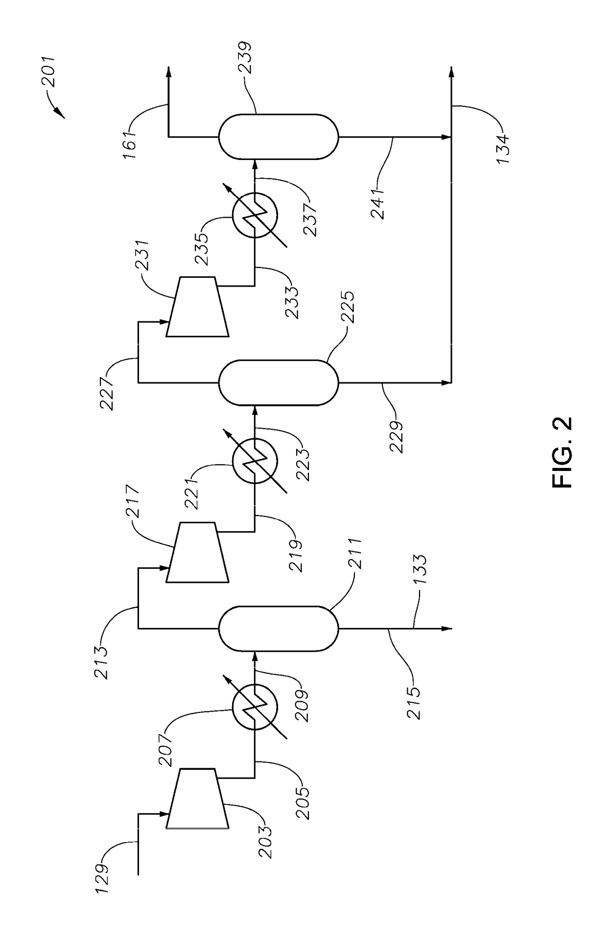 Process and system for making cyclopentadiene and/or dicyclopentadiene