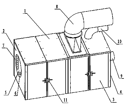 Sound reducing box of single-stage high-speed blower