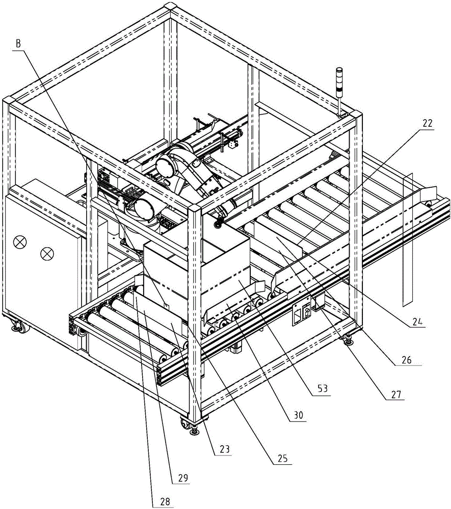 Automatic packing control system based on assembly line