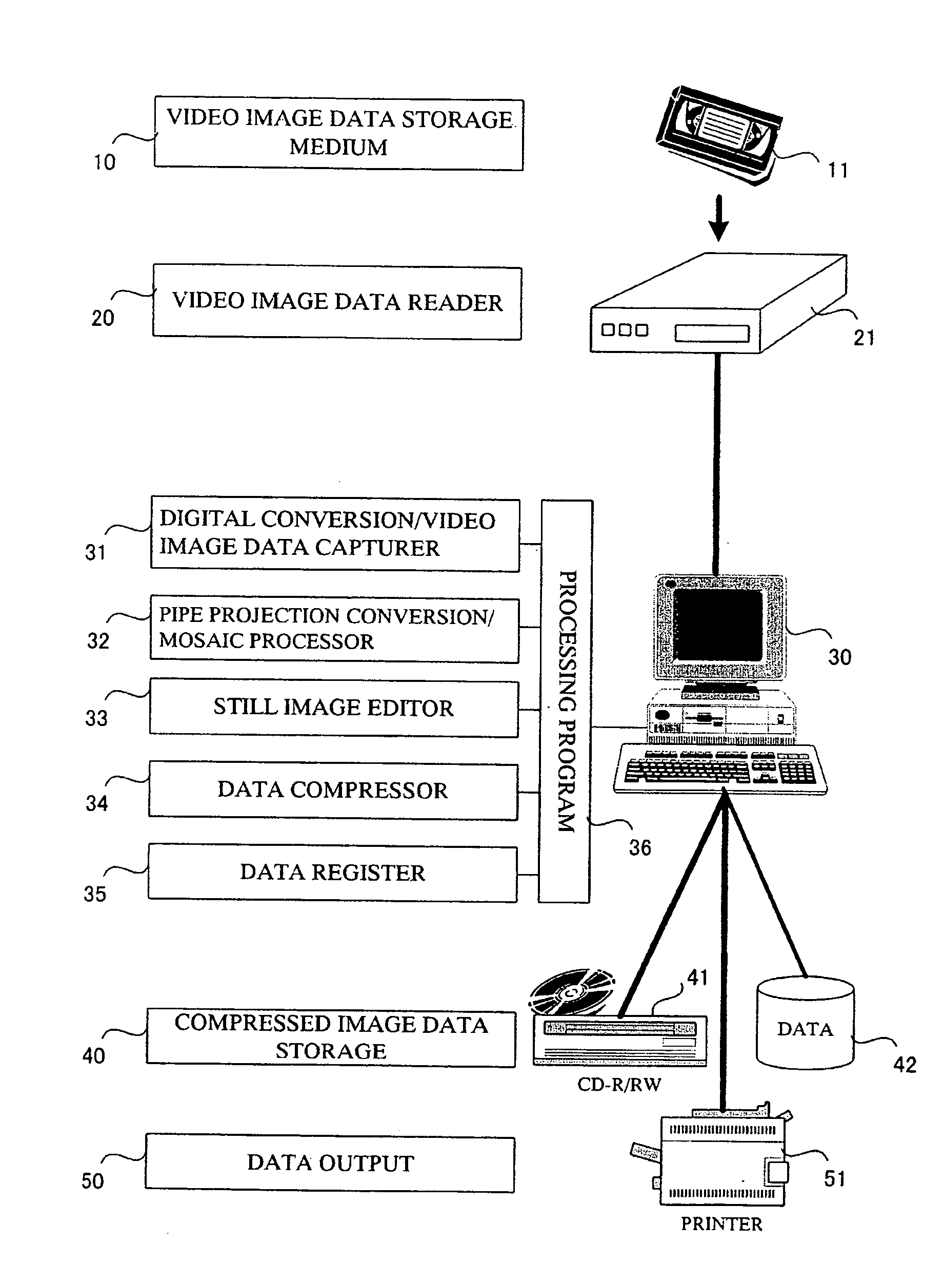 System for automatically generating continuous developed still image from video image of inner wall of tubular object