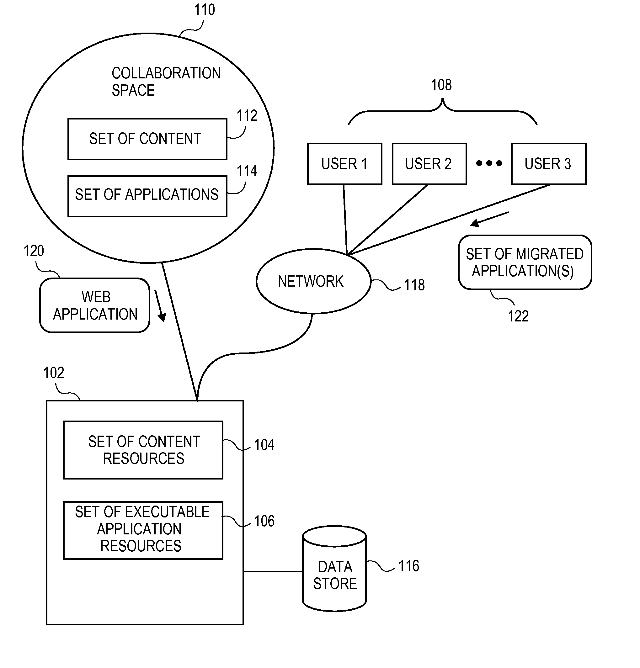 Systems and methods for managing a collaboration space having application hosting capabilities