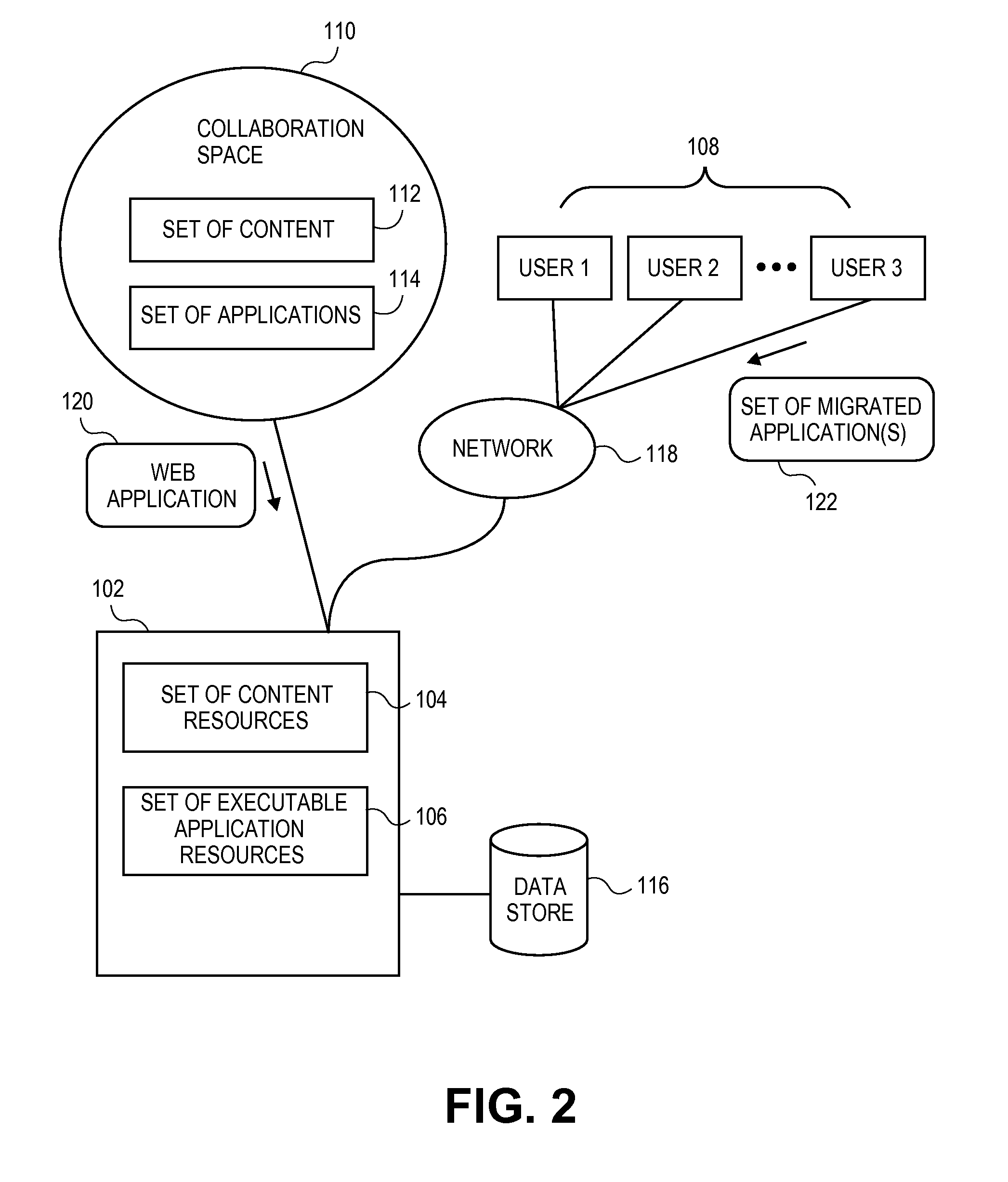 Systems and methods for managing a collaboration space having application hosting capabilities
