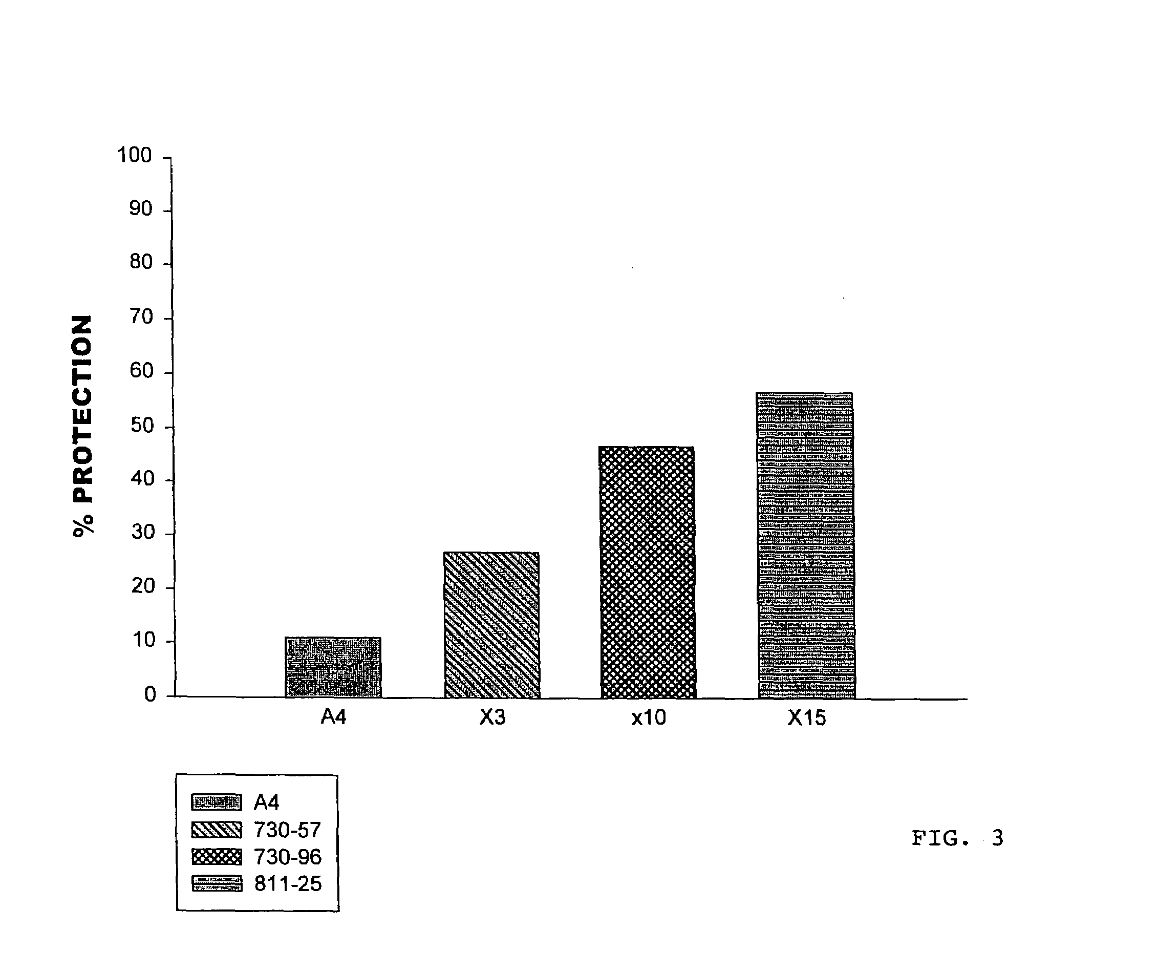 Hypersulfated disaccharides and methods of using the same for the treatment of inflammations