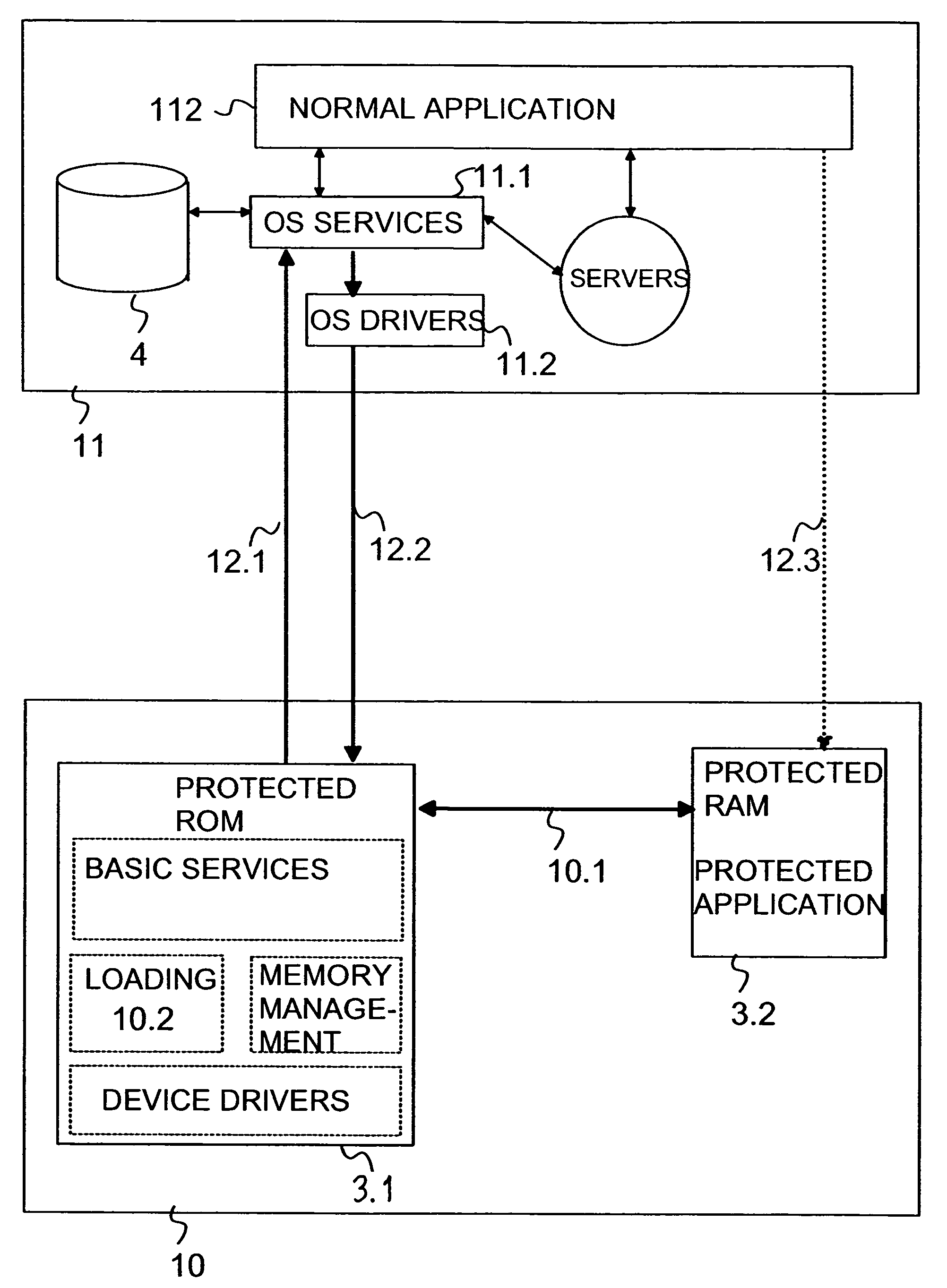 Method and a system for performing testing in a device, and a device