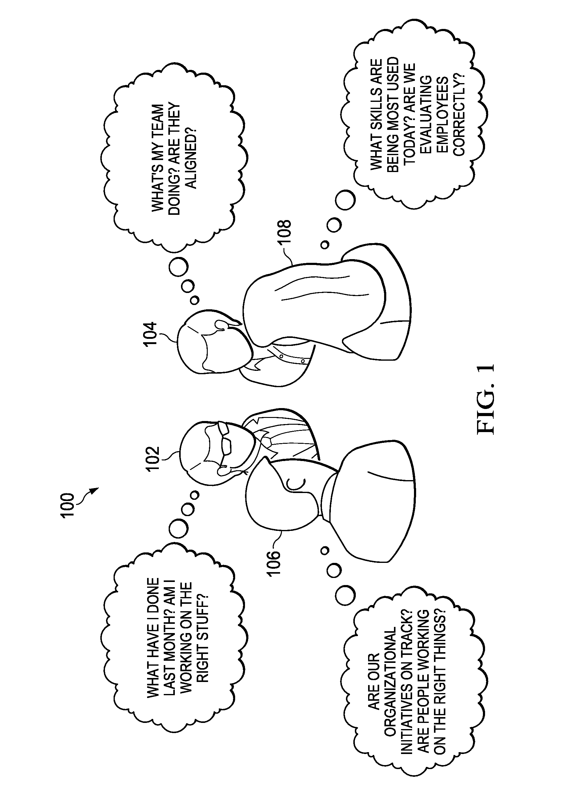 Integrated resource tracking system