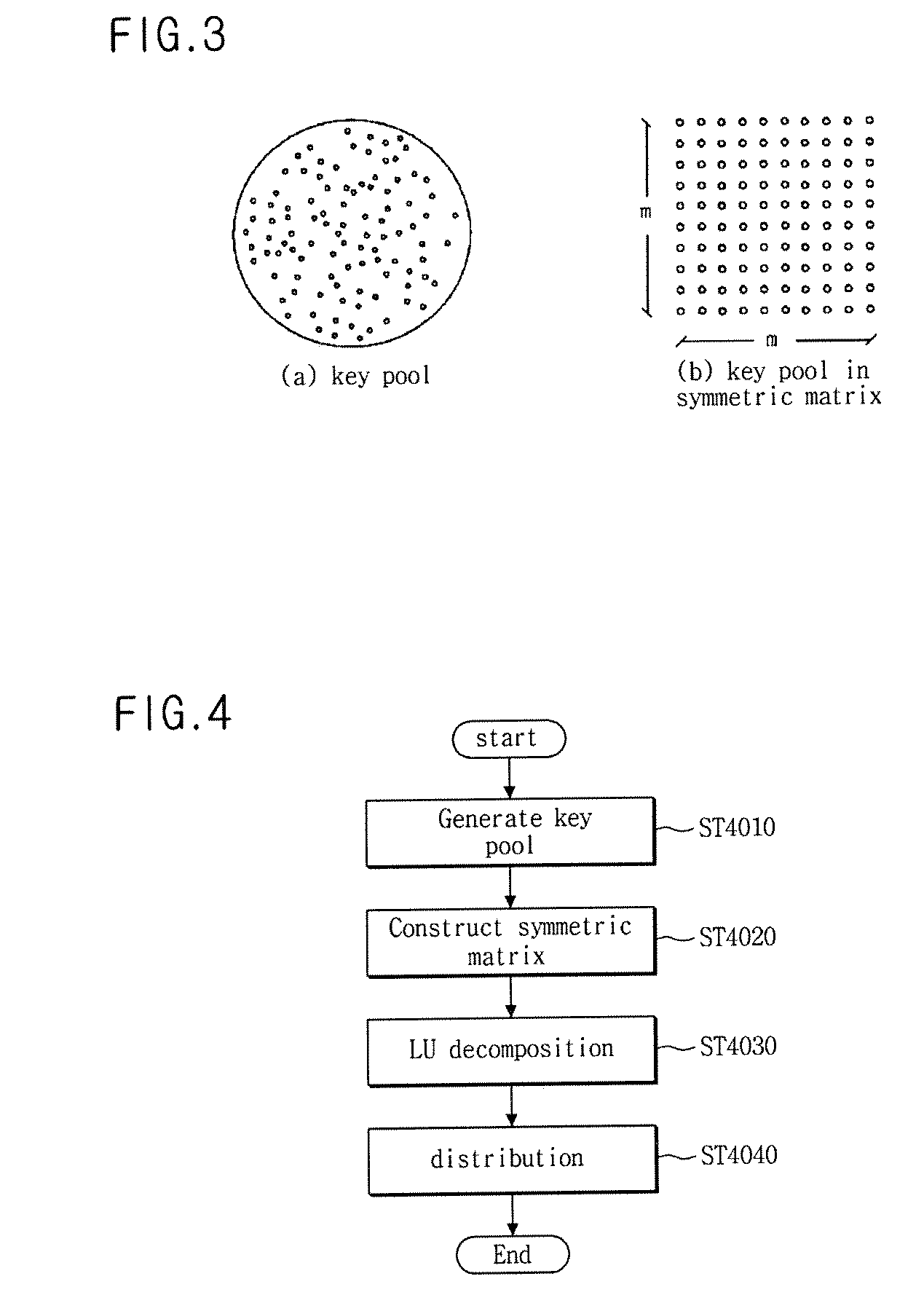 System and method for effectively pre-distributing key for distributed sensor network