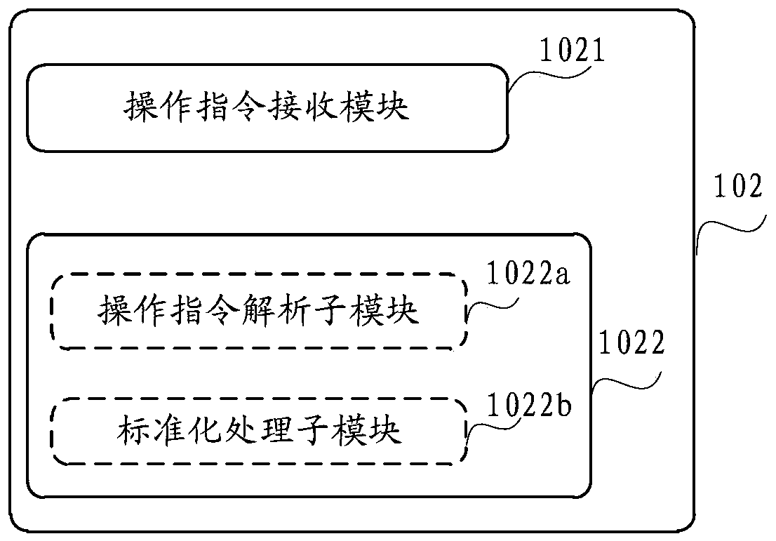 Automatic operation and maintenance management system and method