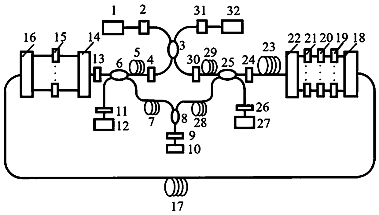 Multi-path information high-speed transmission chaos secret communication device and method