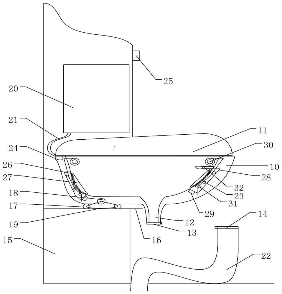 A partially embedded toilet that can be automatically pushed and pulled based on big data