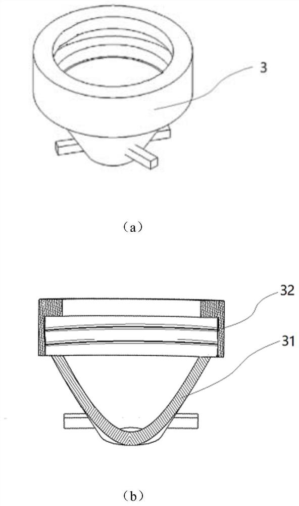Focused ultrasonic regulation and control device and method for positioning stimulation of brain functional area of small animal
