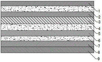 A multi-layer improved heat-shrinkable plastic wrap/bag