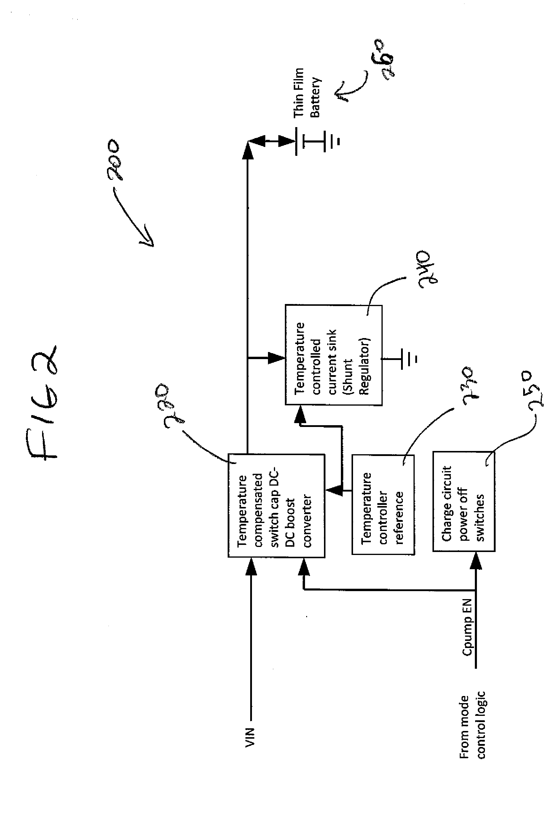 Thin film microbattery charge and output control