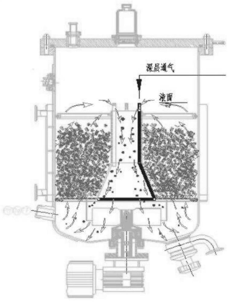 Serum-free Vero cell fixed bed bioreactor high-density culture process