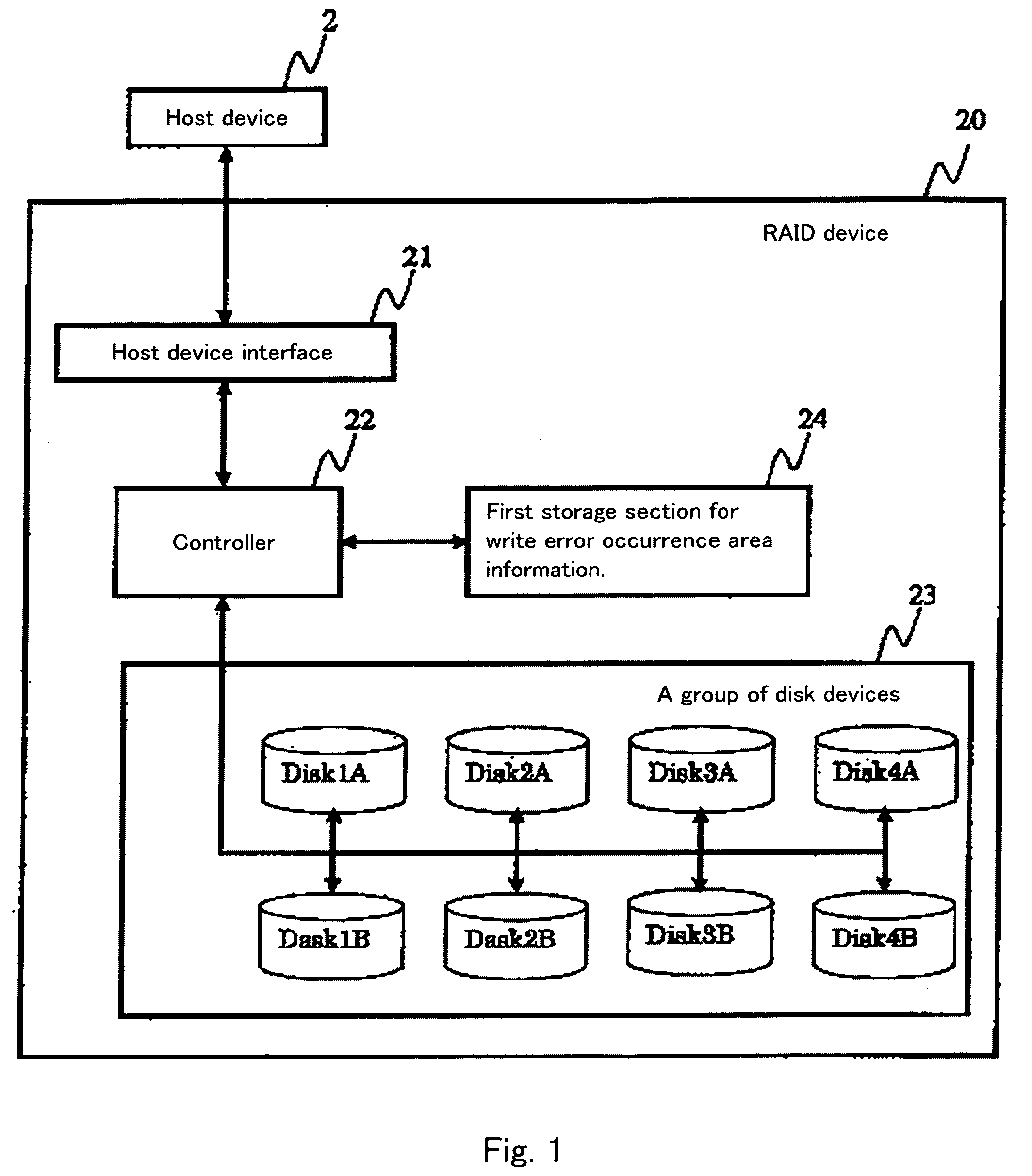 Method and data storage devices for a RAID system